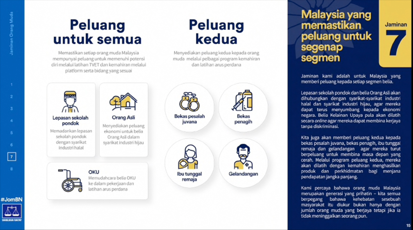 Manifesto Pemuda BN