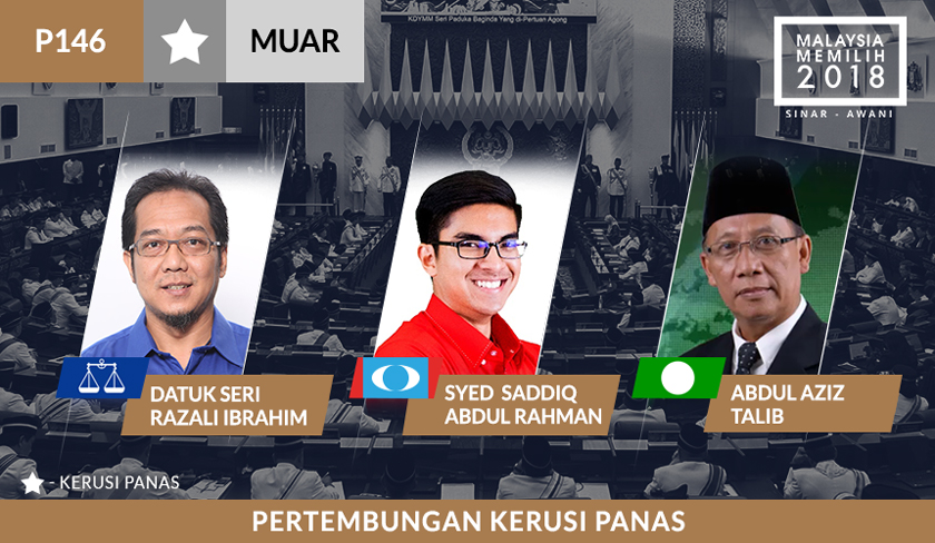 Datuk Seri Razali Ibrahim akan dicabar calon muda dari PPBM Syed Saddiq Abdul Rahman serta calon Pas Abdul Aziz Talib.