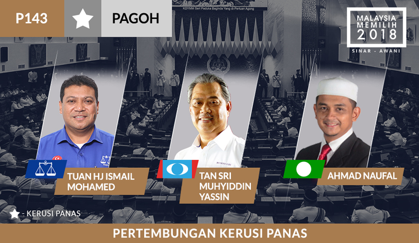 Penyandang, Tan Sri Muhyiddin Yassin akan ditentang calon BN Ismail Mohamed dan juga calon PAS Ahmad Nawfal Mahfodz.
