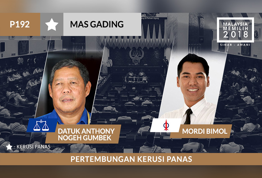 Datuk Anthony sekali lagi tercalon untuk kerusi panas Mas Gading.