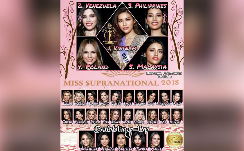 Antara ramalan yang meletakkan Sanjna sebagai pilihan utama memenangi mhakota Miss Supranational 2018. Instagram / missoland_