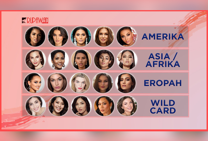 Ramalan ini berdasarkan pemerhatian penulis sejak kesemua peserta mula 'berkampung' di bangkok, Thailand penghujung November lalu.