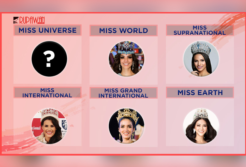 Peserta dari benua Amerika mendominasi kesemua acara ratu cantik seluruh dunia yang berlangsung untuk edisi 2018.