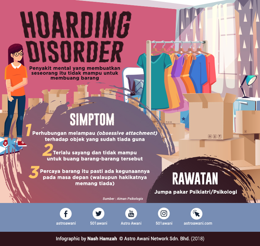Simptom Hoarding Disorder. Astro AWANI