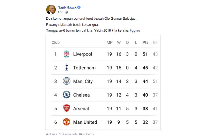 Najib berharap Manchester United perbaiki kedudukan dalam liga memasuki tahun 2019. - Gambar Facebook Najib Razak