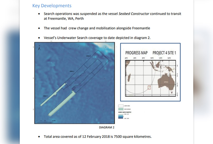Perkembangan terbaharu pencarian daripada laporan mingguan yang dimuat naik di laman web rasmi pencarian MH370 bertarikh 