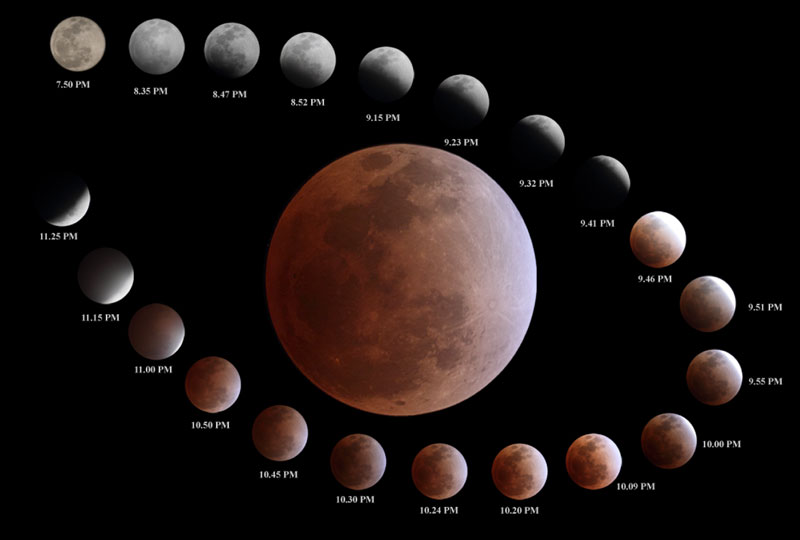 Gerhana bulan penuh 31 Januari ini dijangka bermula pada 7:48 malam dan berakhir pada 11:11 malam. Sumber foto - Falak Online.