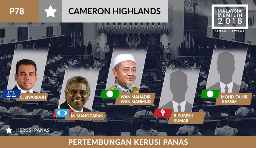 Calon PRU14 Parlimen Cameron Highlands P.78