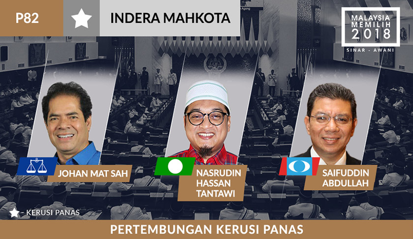 Calon PRU14 Parlimen Indera Mahkota P.82