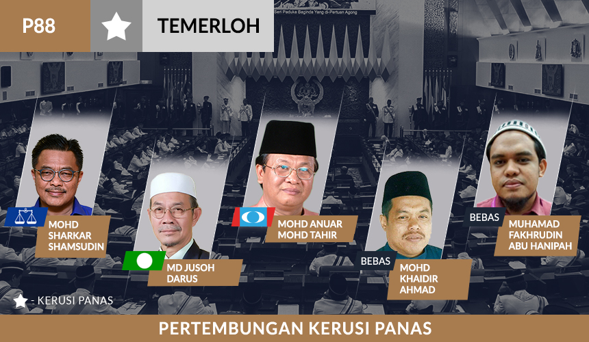 Calon PRU14 Parlimen Temerloh P.88