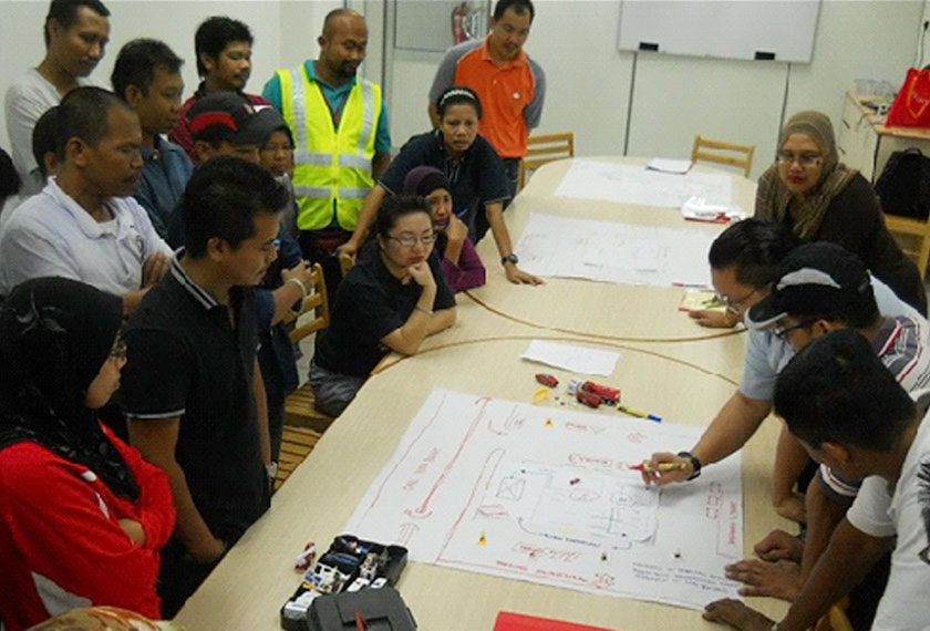 Latihan kesiapsiagaan dalam menghadapi kesemasan dan kemalangan industri perlu dilaksanakan sepertimana yang diwajibkan kepada majikan dan termaktub dalam undang-undang.