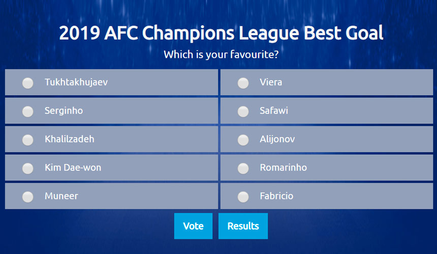 Undian terkini setakat jam 12 tengah hari, pada Ahad.