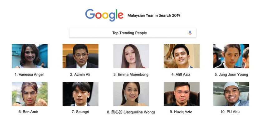 Ini senarai carian terhangat Google Malaysia 2019