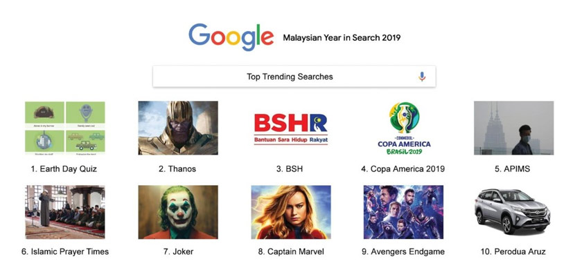 Ini senarai carian terhangat Google Malaysia 2019