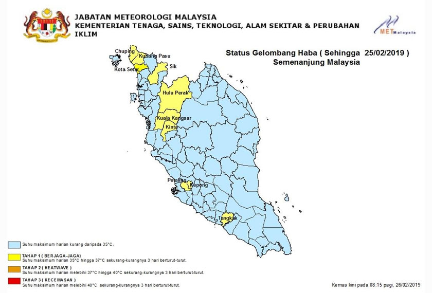 sehingga jam 8.15 pagi Selasa, 10 kawasan berada pada tahap 1 gelombang haba, iaitu suhu maksimun harian antara 35 hingga 37 darjah celcius. 