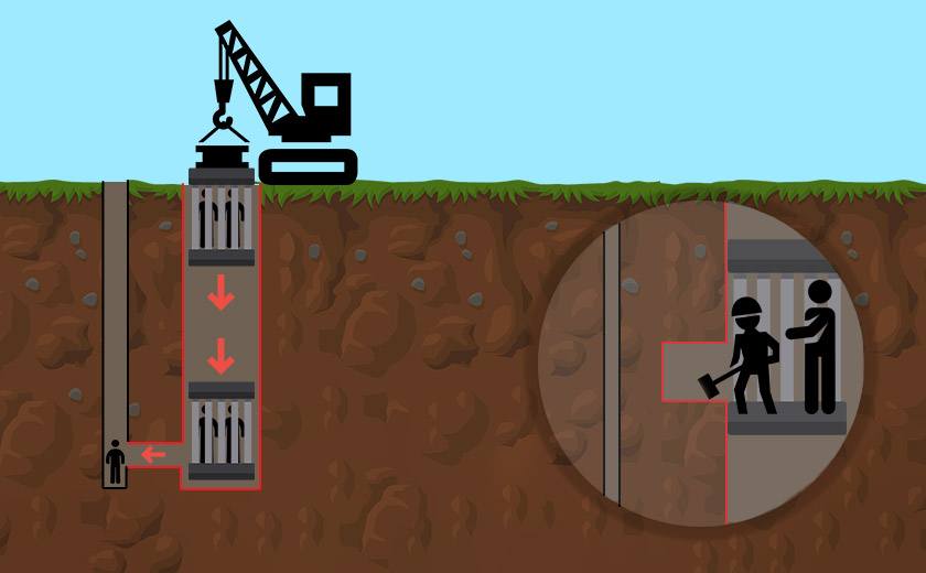 Anggota penyelamat akan diturunkan dan seterusnya mengorek terowong ke arah lokasi kanak-kanak itu dipercayai berada.