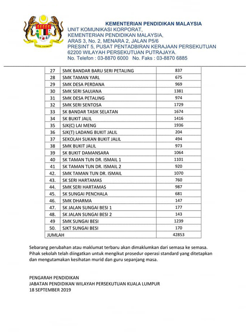Kenyataan media penutupan sekolah oleh Jabatan Pendidikan Wilayah Persekutuan Kuala Lumpur