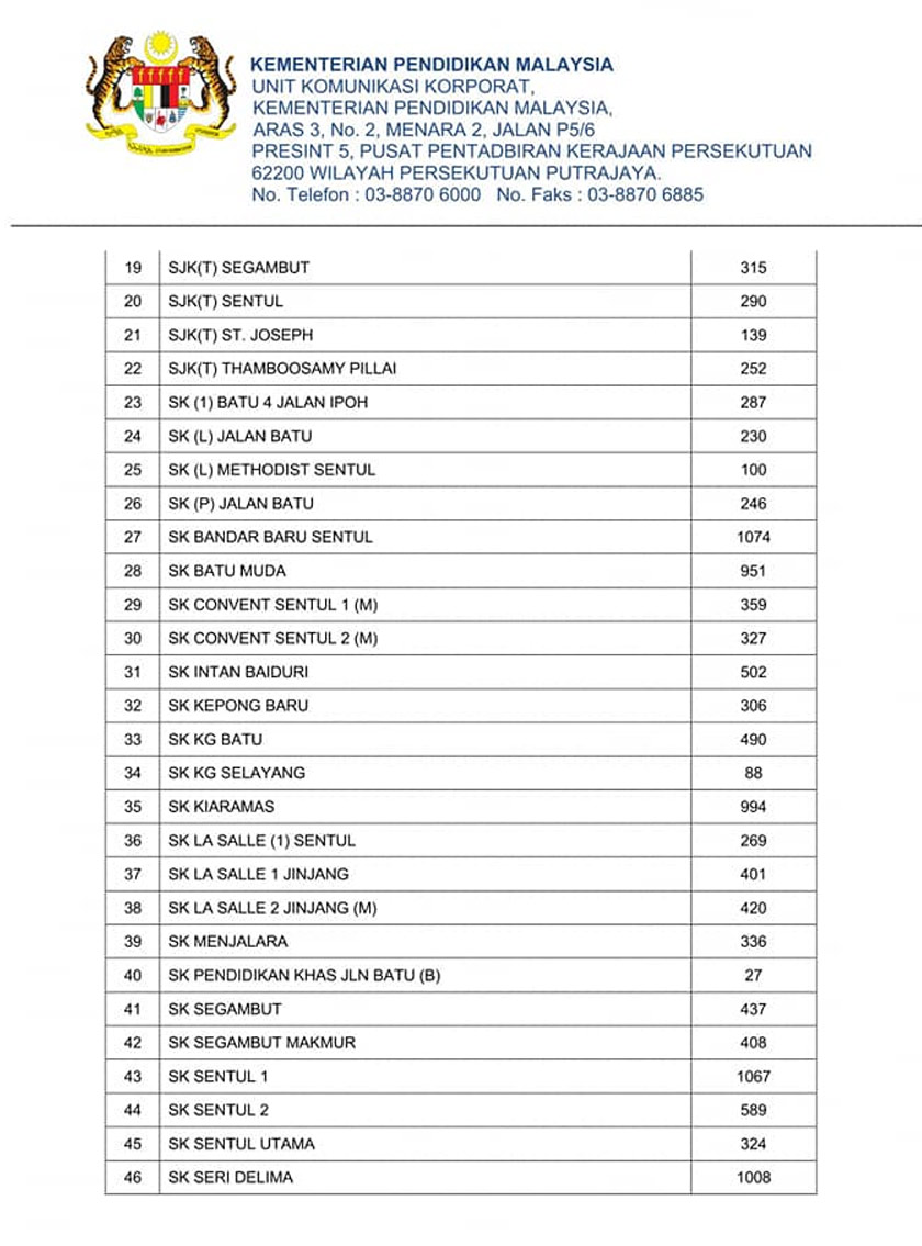 Kenyataan media penutupan sekolah oleh Jabatan Pendidikan Wilayah Persekutuan Kuala Lumpur