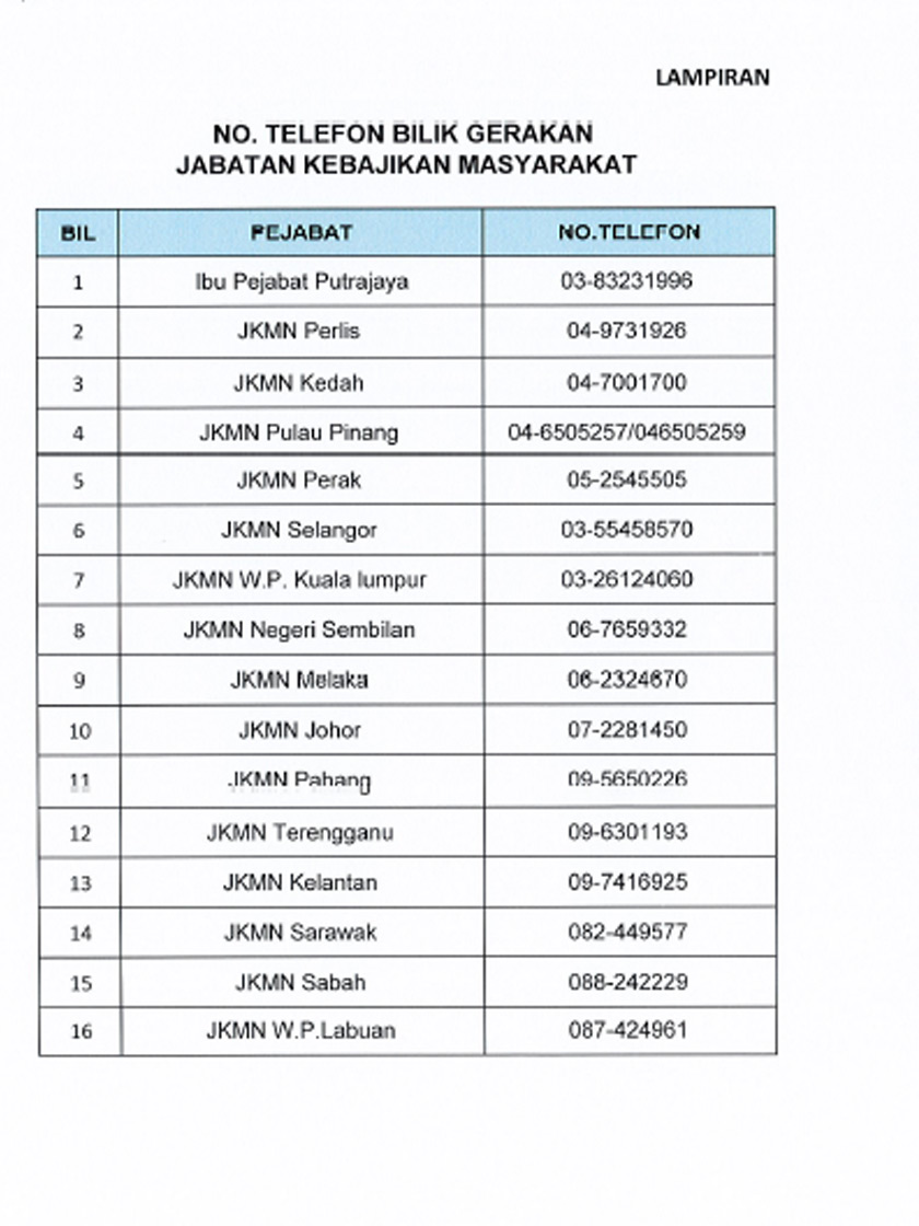  NGO terlibat mestilah berorientasikan kebajikan dan perlu menghubungi Bilik Gerakan JKM Negeri sehari sebelum aktiviti penyaluran sumbangan.