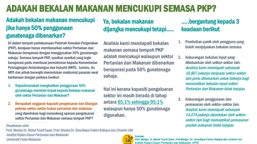 Bekalan makanan cukup semasa tempoh PKP, hanya jika…