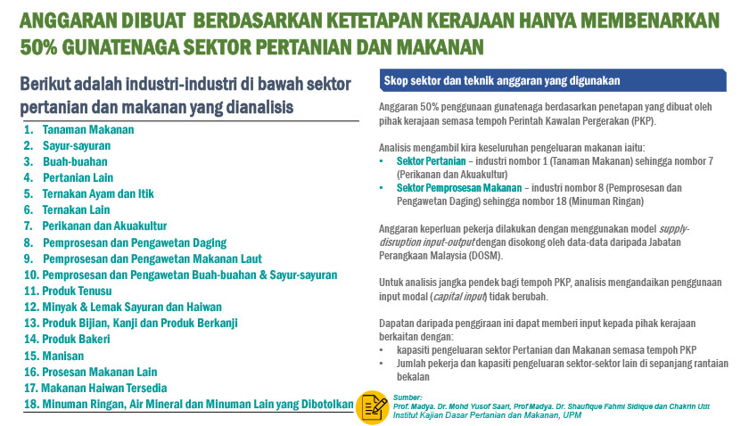 Bekalan makanan cukup semasa tempoh PKP, hanya jika…
