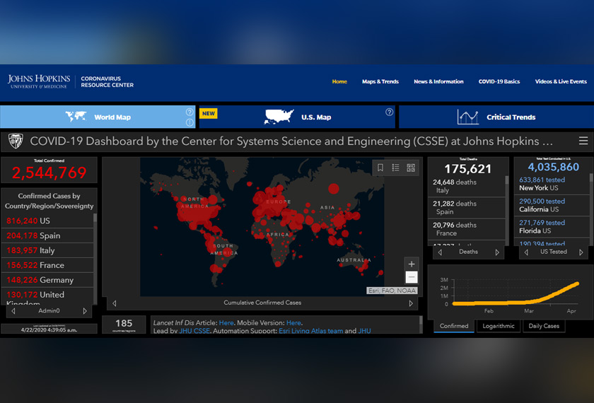 According to statistics from Johns Hopkins University, as many as four countries have more than 20,000 fatalities.