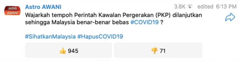 93 peratus responden di Telegram Astro AWANI setuju dengan pelanjutan tempoh PKP