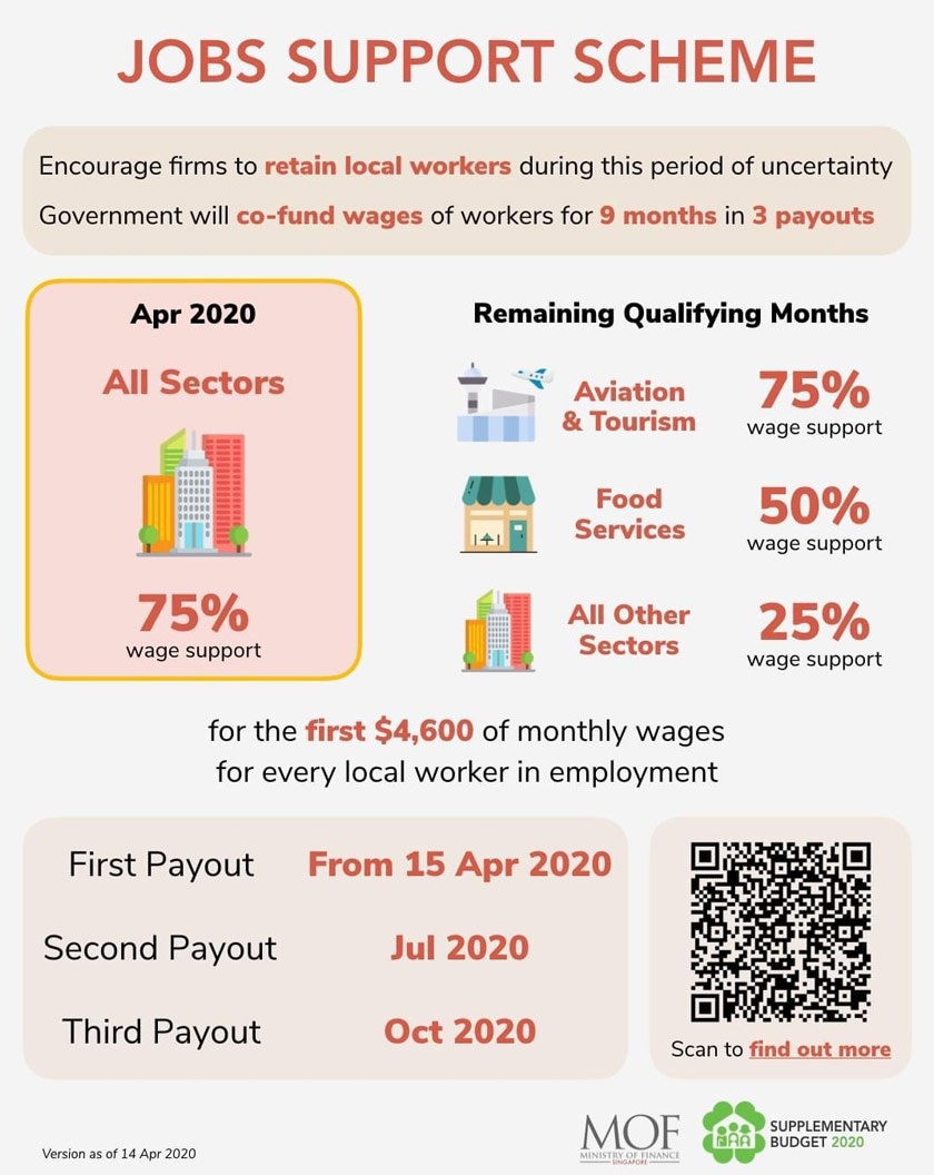 Kerajaan Singapura turut memberi bantuan kepada rakyat Malaysia yang bekerja di republik itu