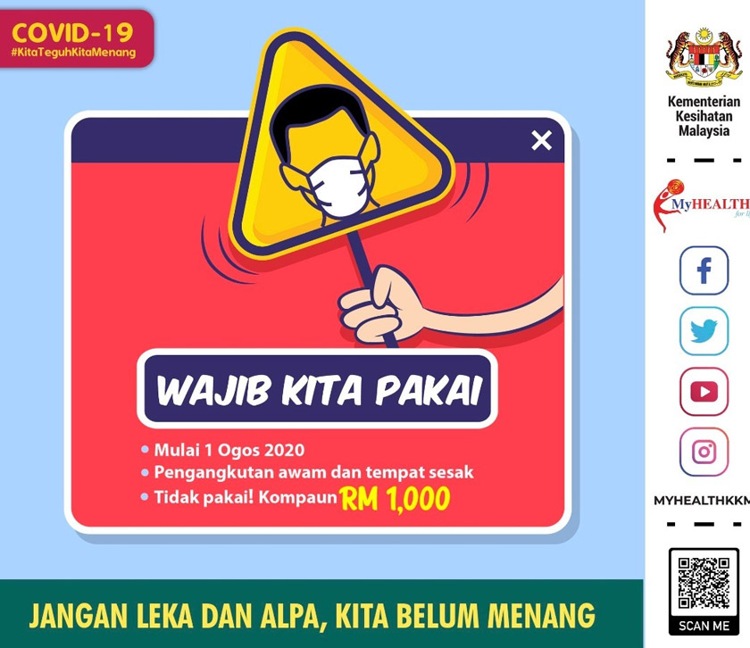 Penguatkuasaan pemakaian pelitup muka bagi orang ramai bermula 1 Ogos 2020. -KKM