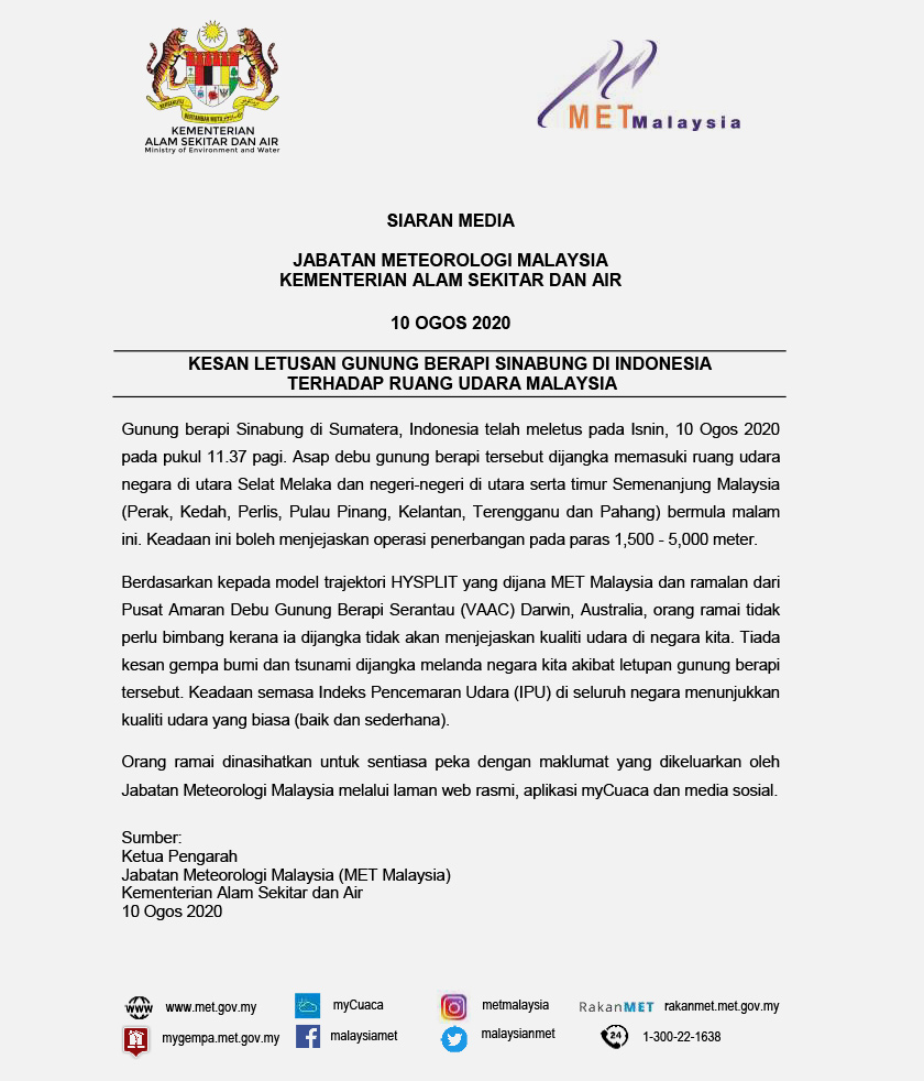 MetMalaysia, IPU, Jerebu