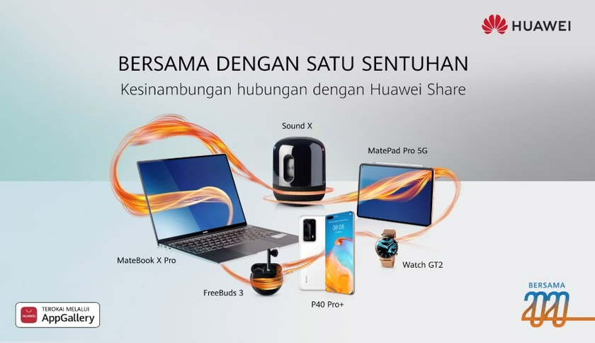 Lengkapi kehidupan anda dengan ekosistem teknologi HUAWEI.
