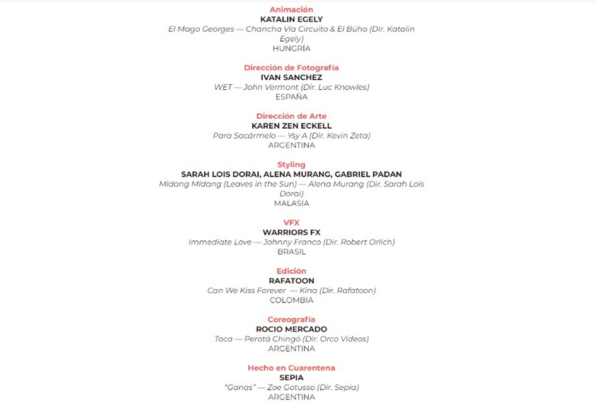 Keputusan yang diumumkan dalam laman rasmi Festival Video Muzik Bueno Aires 2020.