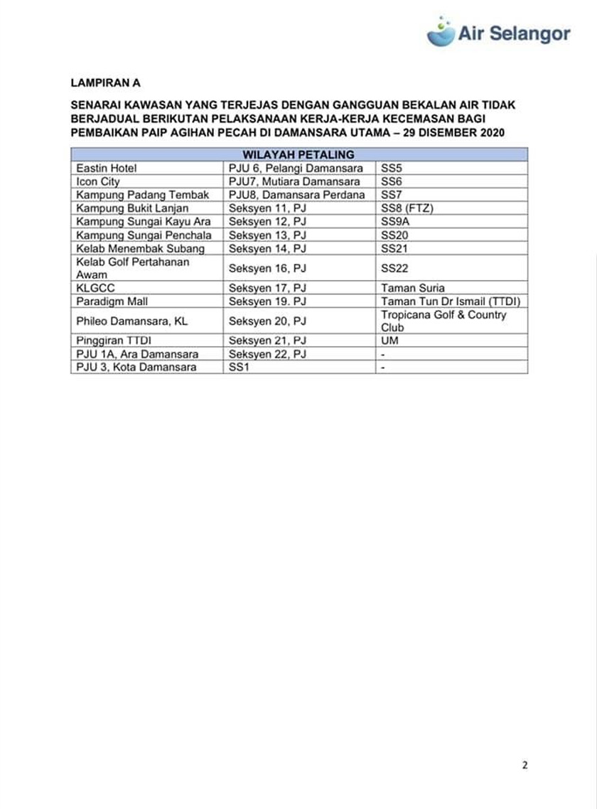 Senarai kawasan yang terjejas akibat gangguan air tidak berjadual.
