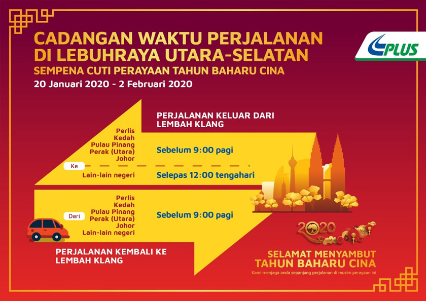 Cadangan waktu perjalanan PLUS