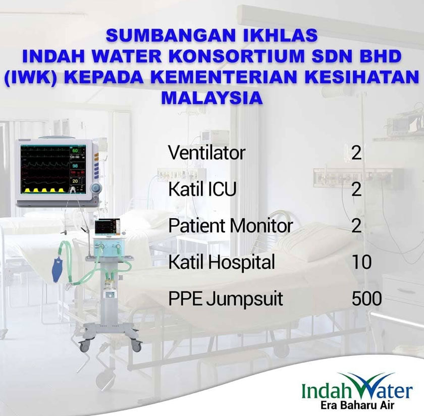 Sumbangan IWK kepada yang memerlukan ketika pandemik COVID-19.