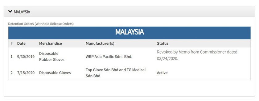 Tindakan sekatan itu dipercayai berpunca daripada dakwaan bahawa Top Glove menggunakan khidmat buruh paksa.