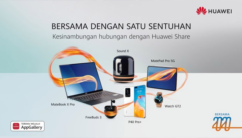 Lengkapi kehidupan anda dengan ekosistem teknologi HUAWEI.