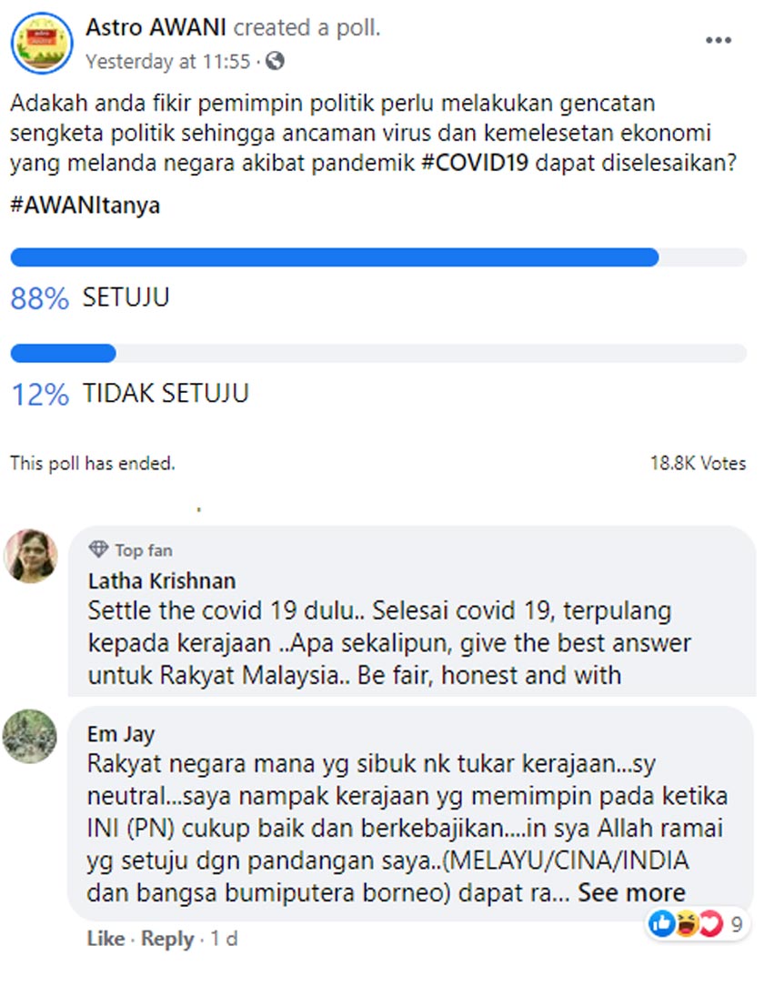 Dalam Facebook rasmi Astro AWANI , 16,544 (88 peratus) daripada 18,800 netizen bersetuju manakala 12 peratus daripadanya mengetik ‘Tidak Setuju’.