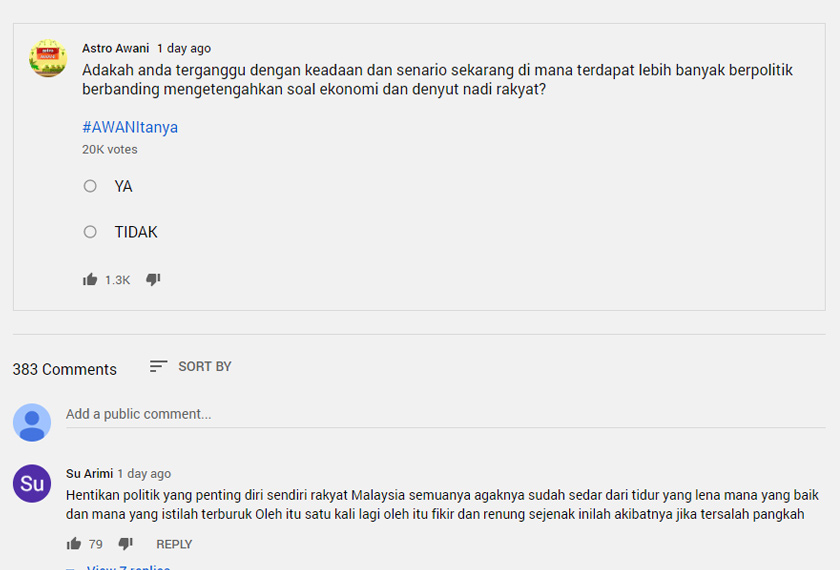 Berdasarkan pungutan suara dalam keempat-empat medium tersebut, lebih 90 peratus responden menjawab Ya.