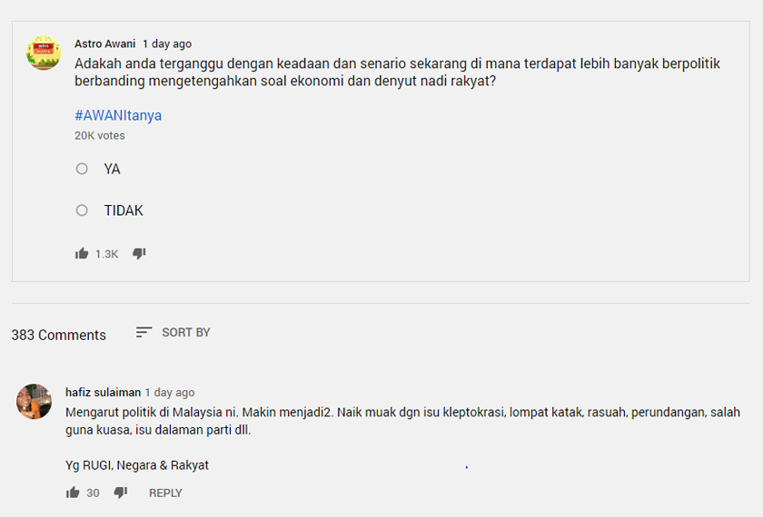 Berdasarkan pungutan suara dalam keempat-empat medium tersebut, lebih 90 peratus responden menjawab Ya.