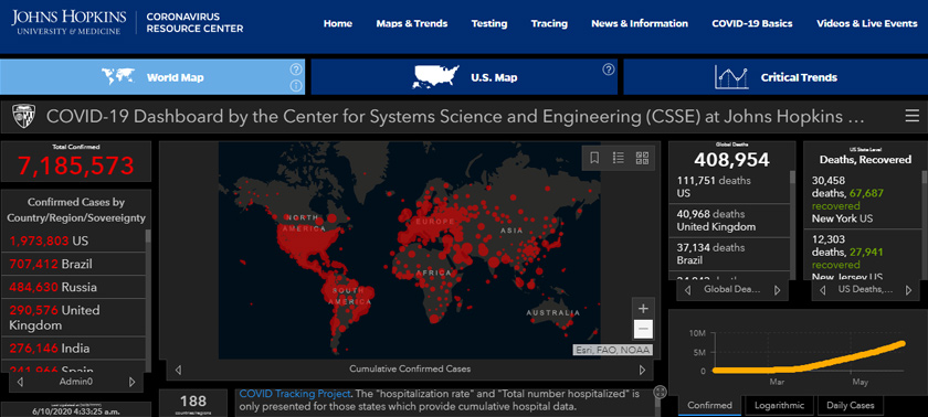 Statistik Johns Hopkins University menunjukkan Amerika Syarikat (AS) kekal merekodkan jumlah kematian tertinggi dengan 111,000 kes.