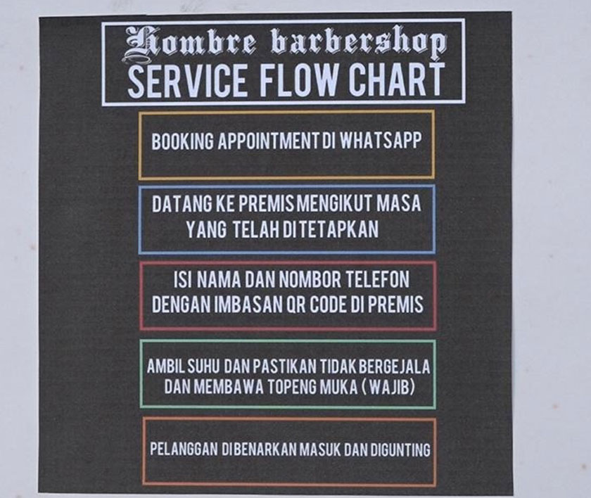 Notis yang digantung kedai gunting rambut, Hombre Barber Kuching. -Gambar Astro AWANI