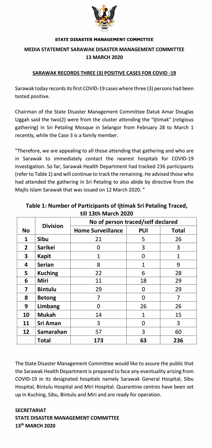Kenyataan Media Jawatankuasa Pengurusan Bencana Negeri JPBN Sarawak, 13 March 2020.