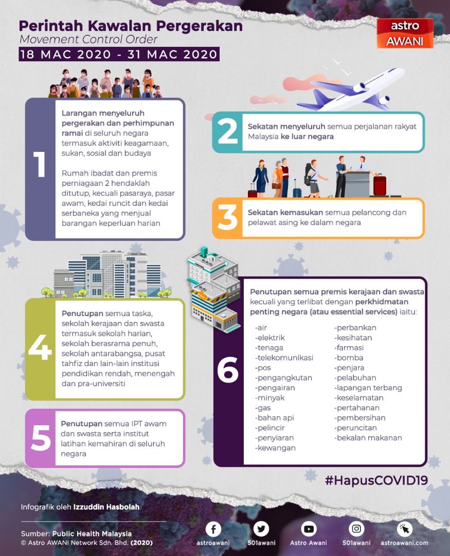 Perintak Kawalan Pergerakkan