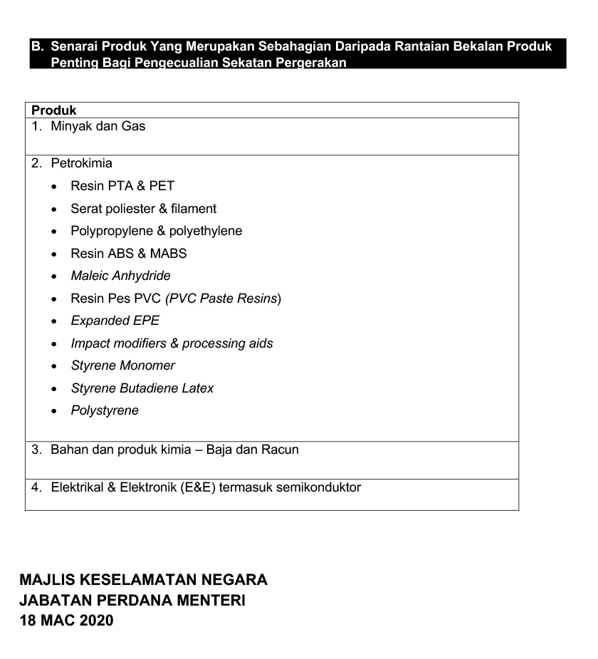 Industri pembuatan yang berkenaan: