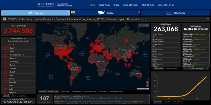 Angka korban akibat COVID-19 di seluruh dunia terus meningkat dengan pertambahan 6,000 kes lagi dalam tempoh 24 jam.