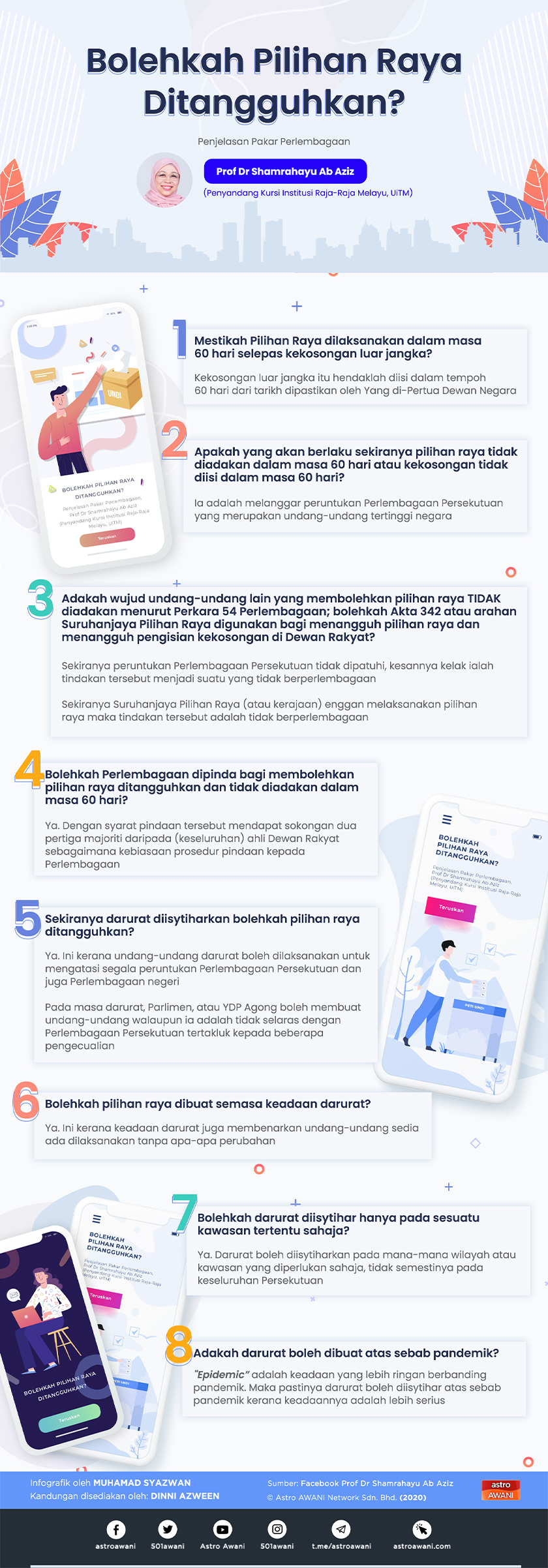 Prof Dr Shamrahayu berkongsi lapan persoalan serta penerangan dari sudut undang-undang berkait perjalanan pilihan raya tatkala situasi pandemik.