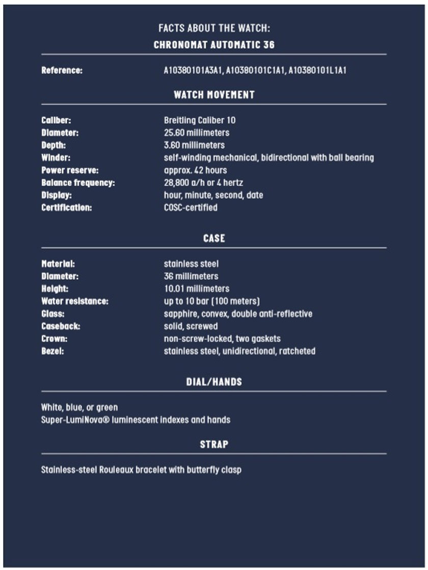 Fakta ringkas Chronomat Automatik 36.
