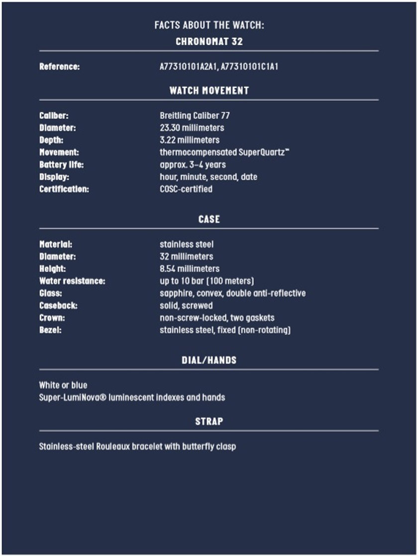 Fakta ringkas Chronomat 32.