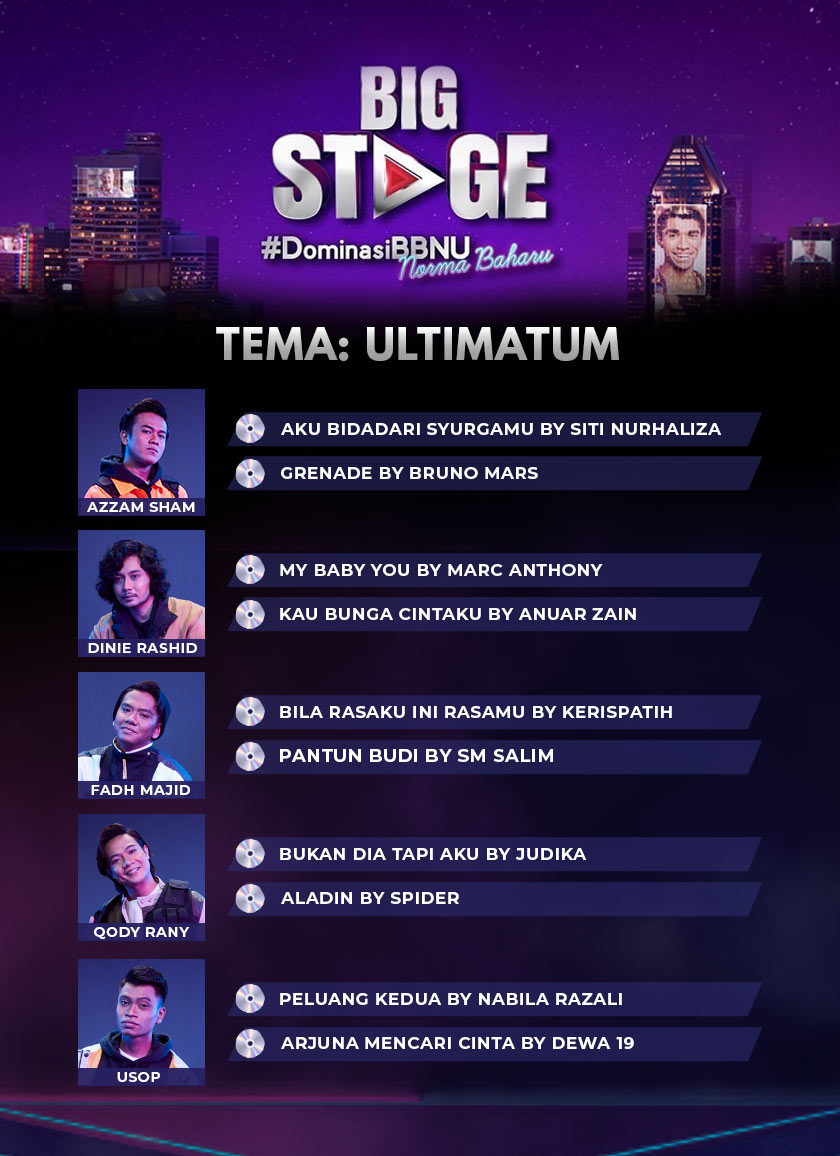 Lagu yang akan dipersembahkan pada malam finale 